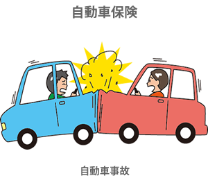 自動車保険