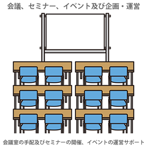 会議室